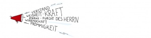 Gaben des Heiligen Geistes